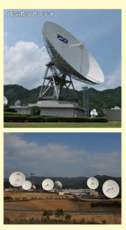 山口衛星通信センター